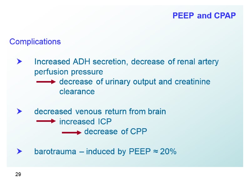 29     Complications       Increased ADH